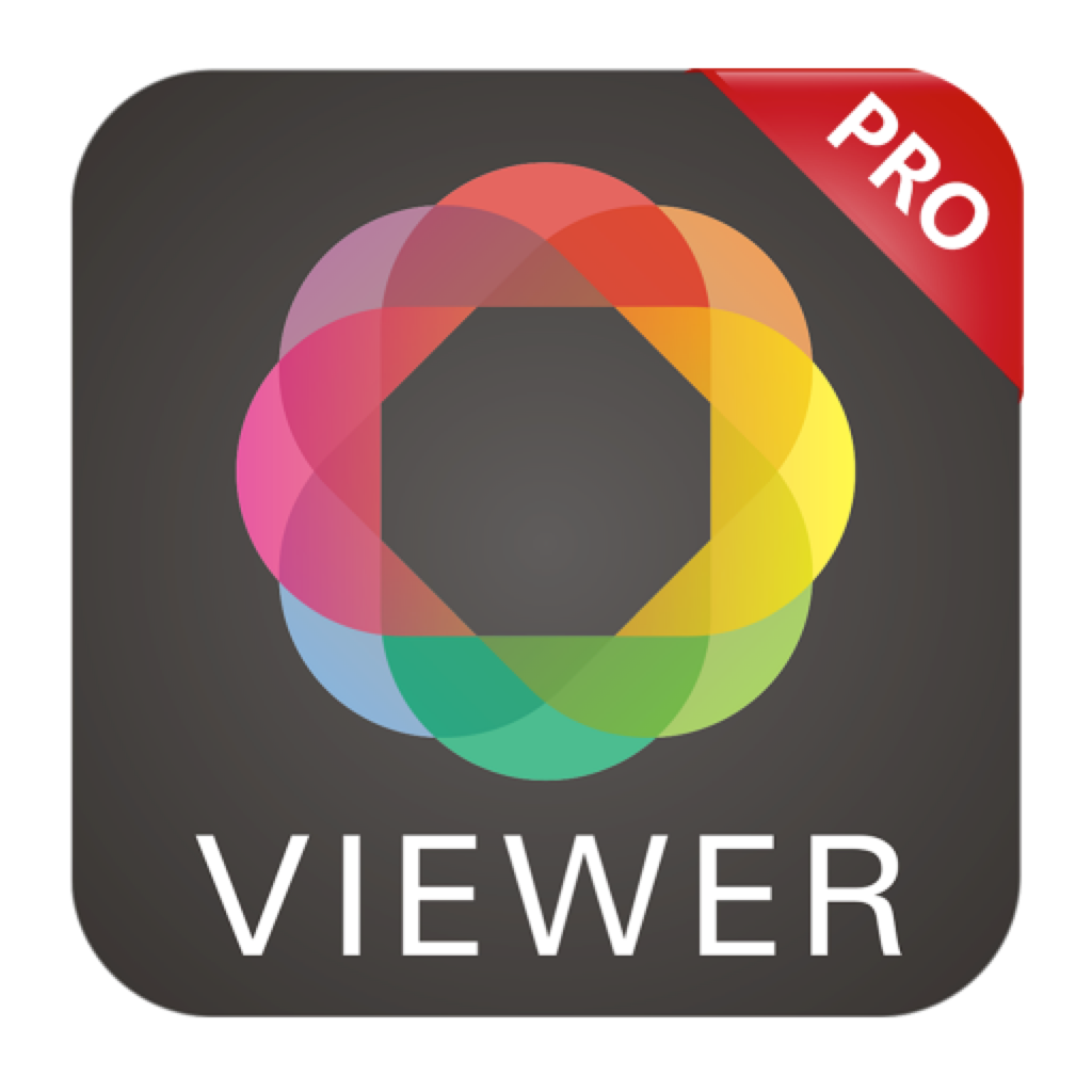 WidsMob Viewer Pro Mac(照片和视频管理查看工具)
