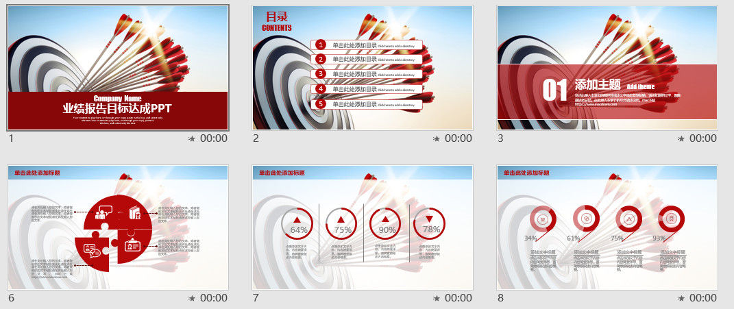 业绩报告目标达成计划PPT模板