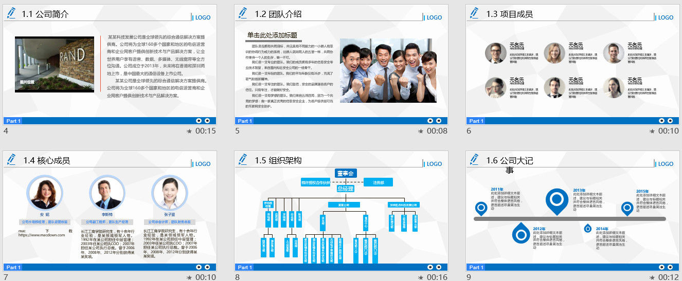 大气创业商业融资计划书PPT模板