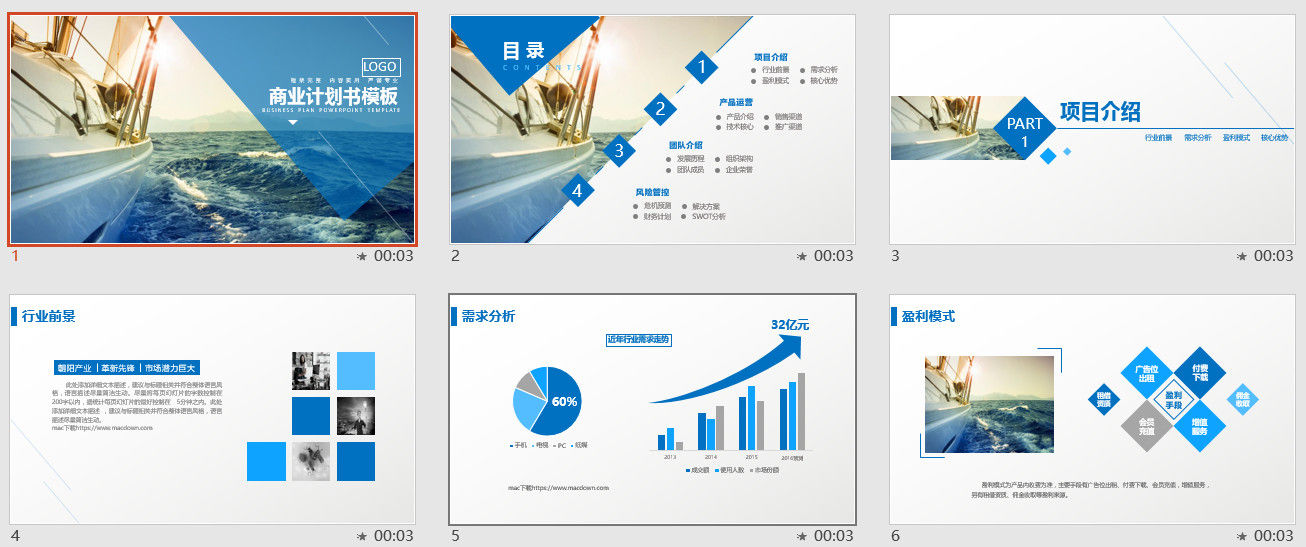 内容实用的商业计划书PPT模板
