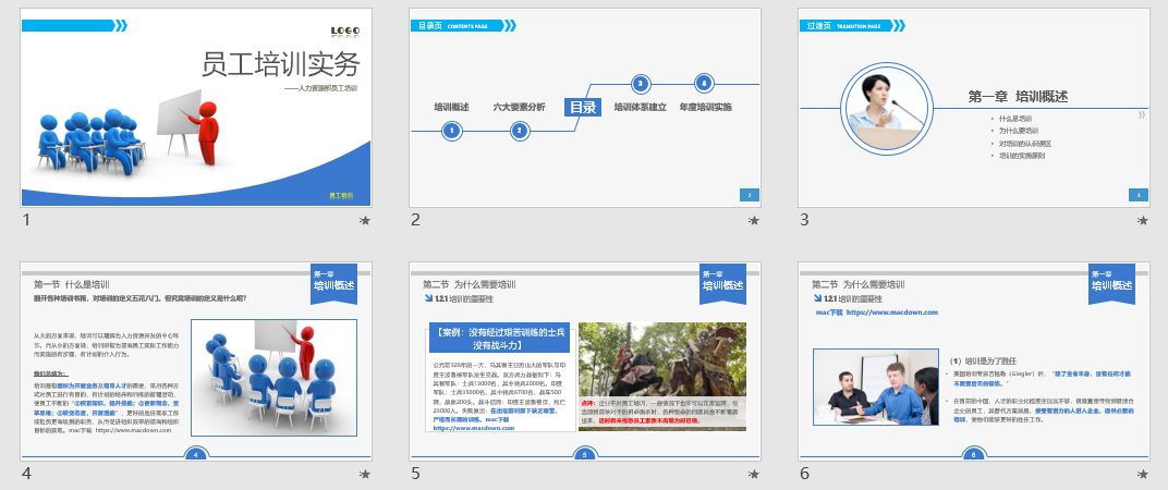 员工培训实务PPT模板