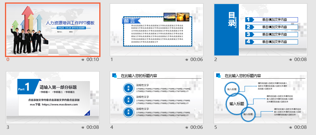 人力资源培训工作PPT模板