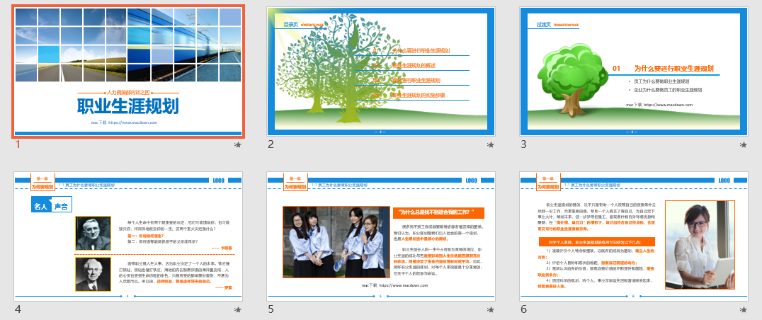 职业生涯规划PPT模板