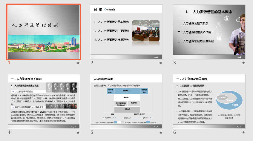人力资源管理培训ppt模板