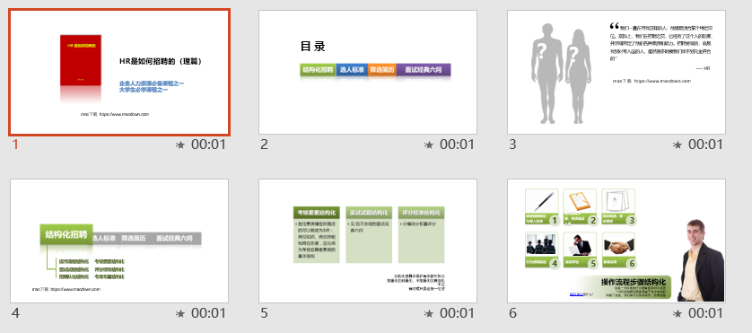 HR是如何招聘的PPT模板