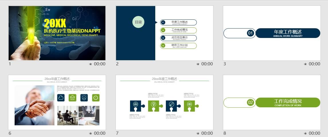 医药医疗生物基因(DNA)工作总结PPT模板
