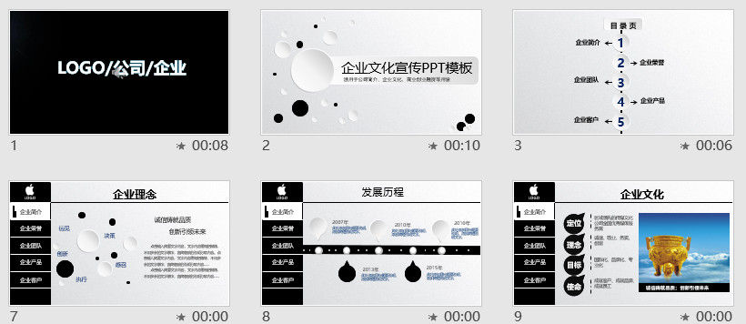 企业文化宣传PPT模板