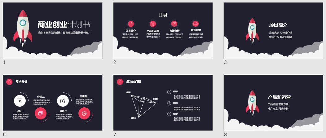 精美商业创业计划书PPT模板