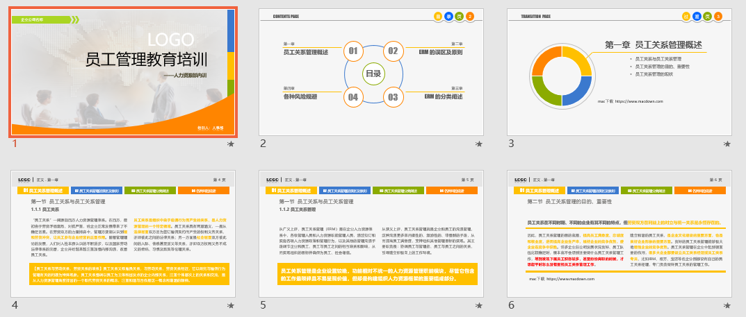 员工管理教育培训PPT模板