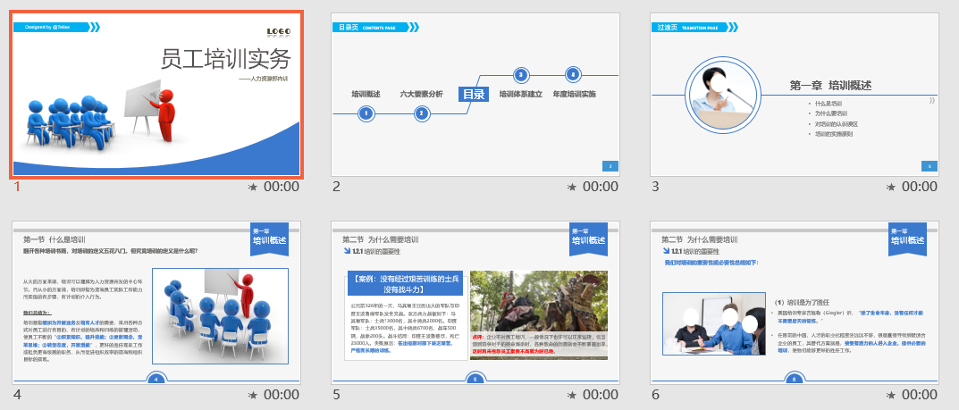 员工培训实务PPT模板