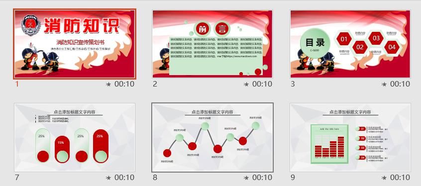 火灾防火校园消防安全教育PPT模板