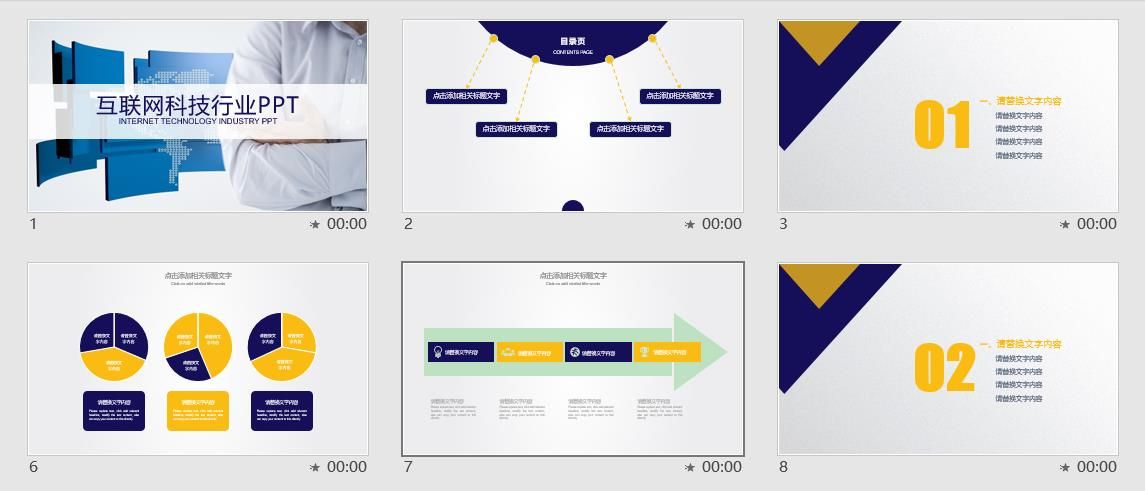 互联网科技行业PPT模板
