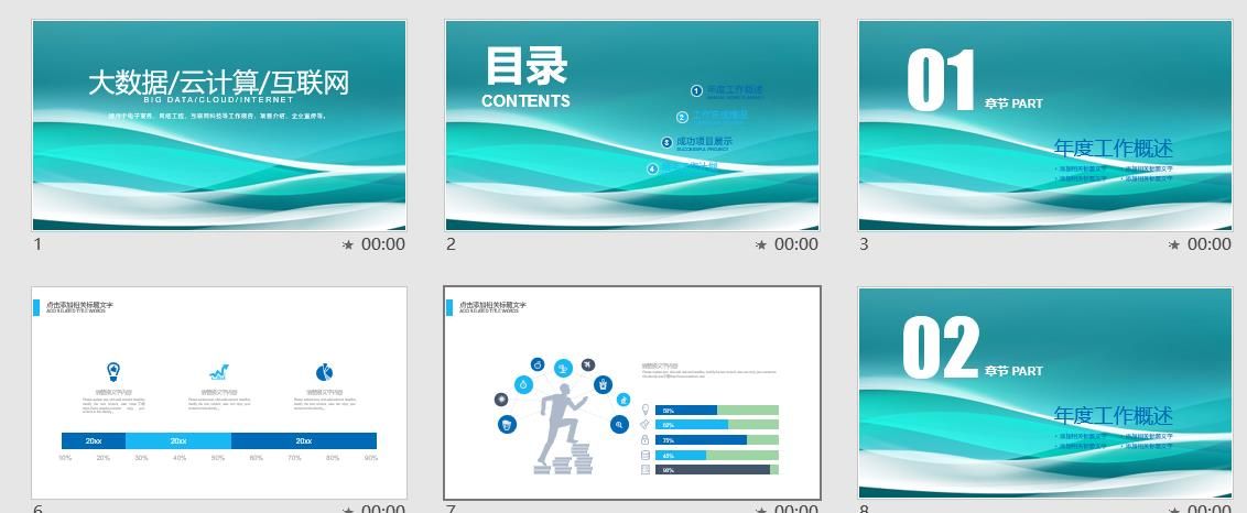 大数据云计算互联网工作汇报PPT模板