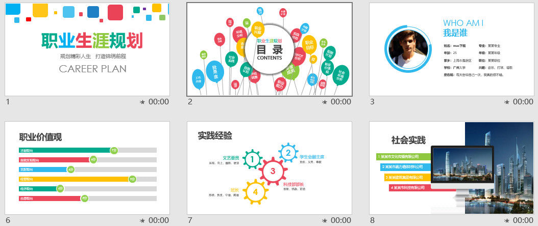 个人职业生涯规划PPT模板