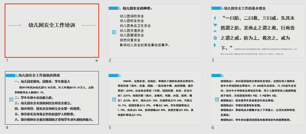 幼儿园安全工作培训ppt模板