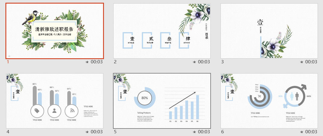 小清新述职报告ppt模板