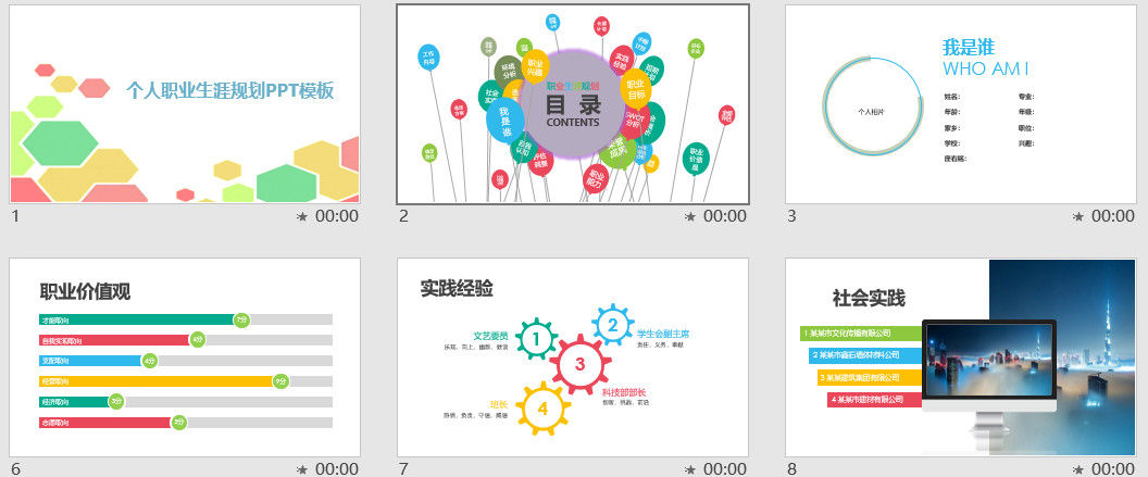 精美个人职业生涯规划PPT模板