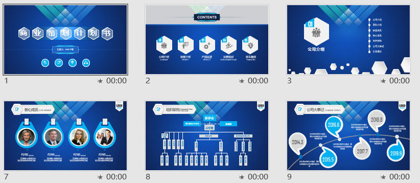 经典商业计划策划书PPT模板