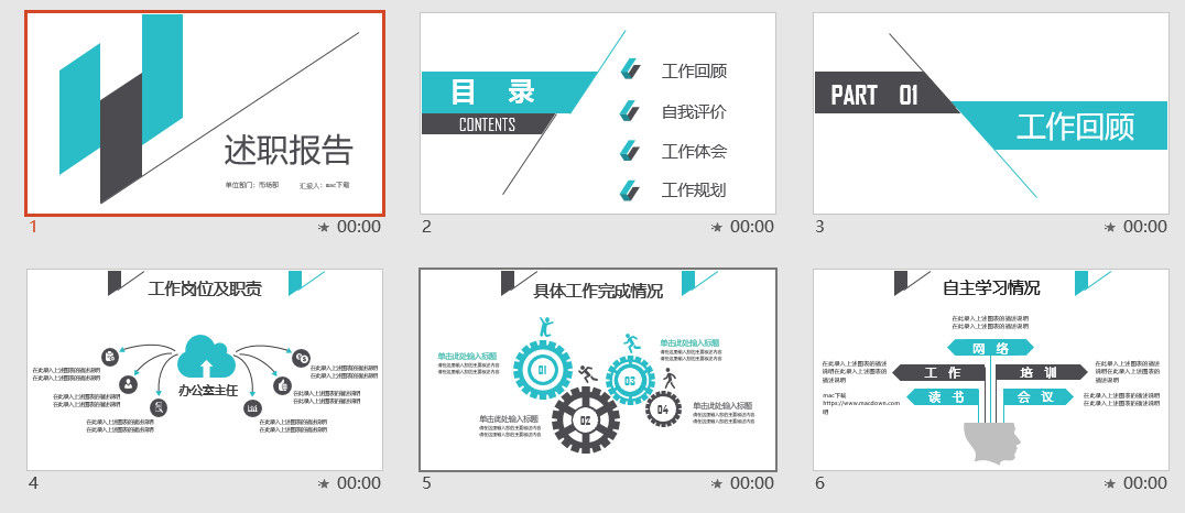 简约稳重风述职报告ppt模板