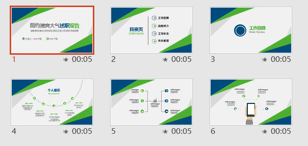 简约清爽大气述职报告ppt模板