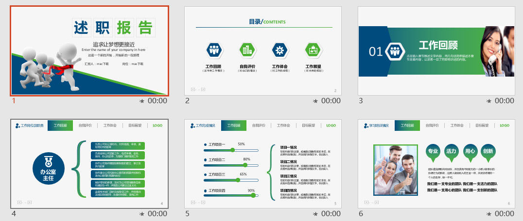 述职工作报告ppt模板