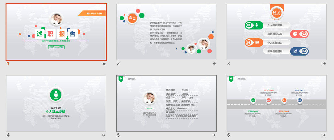 清新竞聘述职报告ppt模板