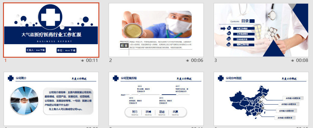 大气蓝医疗医药行业工作汇报PPT模板