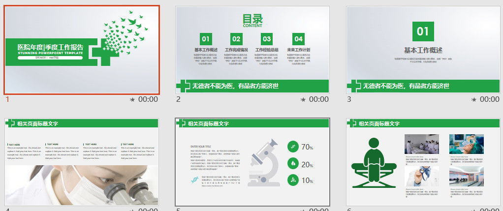 清新简约的医院年度季度工作报告PPT模板