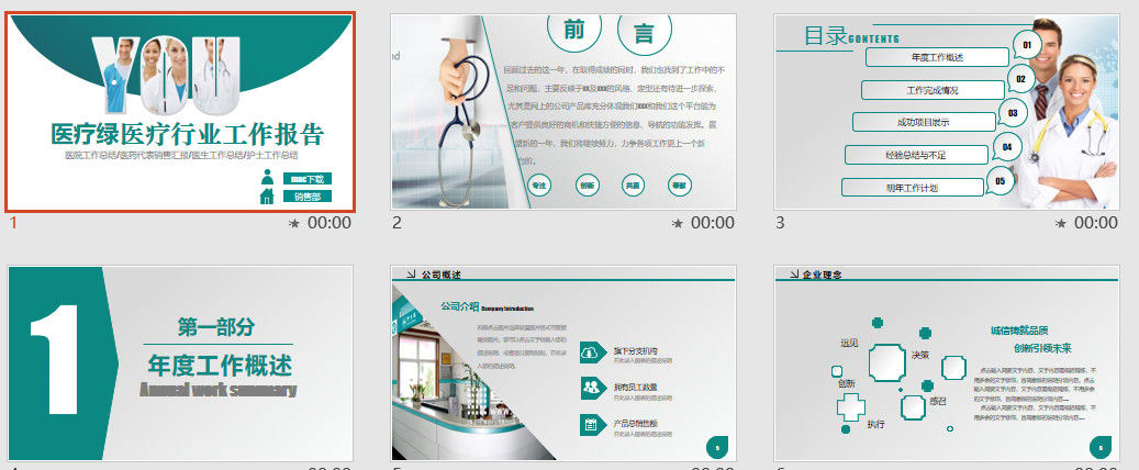 清新绿色医疗行业工作报告PPT模板
