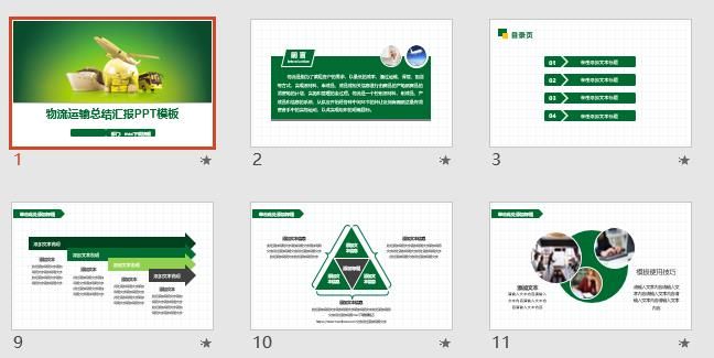 物流运输总结汇报PPT模板