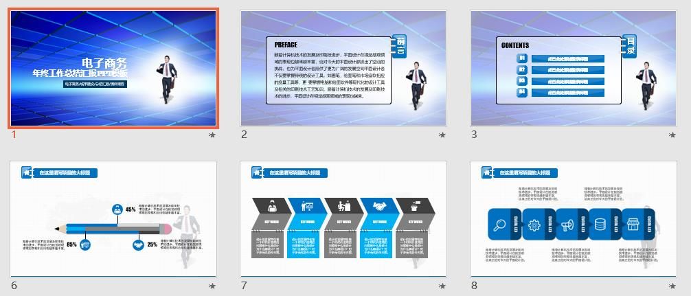 电子商务年终工作总结汇报PPT模板