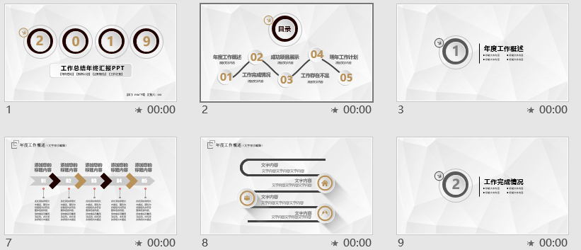 2019工作总结年终汇报PPT模板
