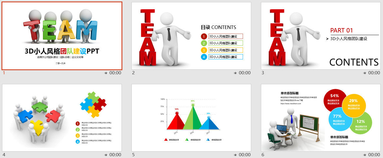 精品3D小人风格团队建设PPT模板