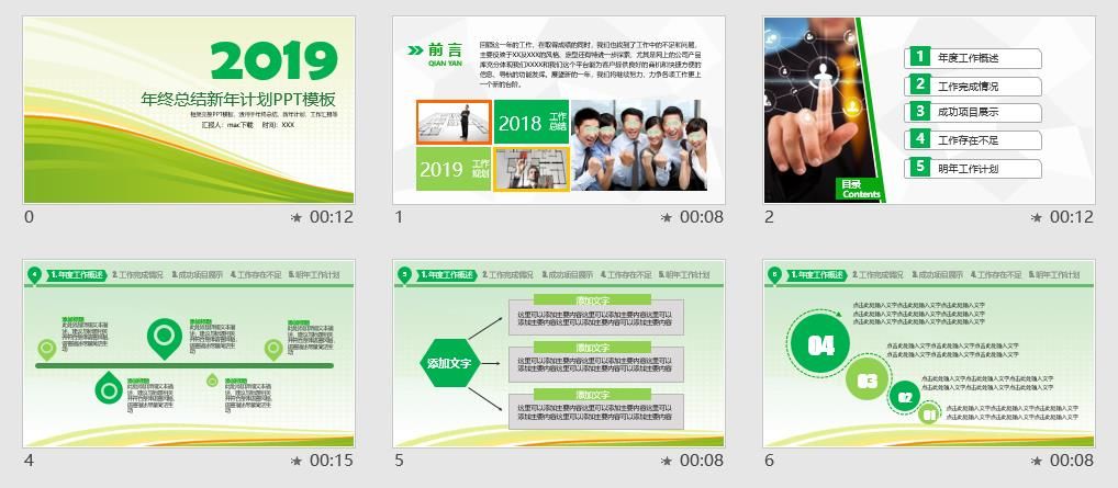 2019年终总结工作汇报PPT模板