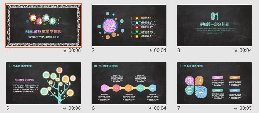 创意黑板粉笔字毕业答辩PPT模板