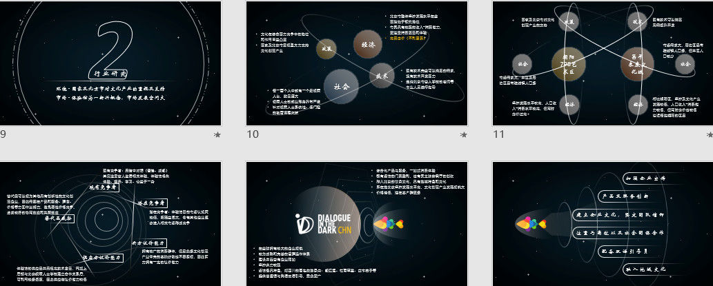 黑暗体验公司简介ppt模板