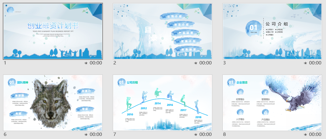 蓝色清新创业融资计划书PPT模板