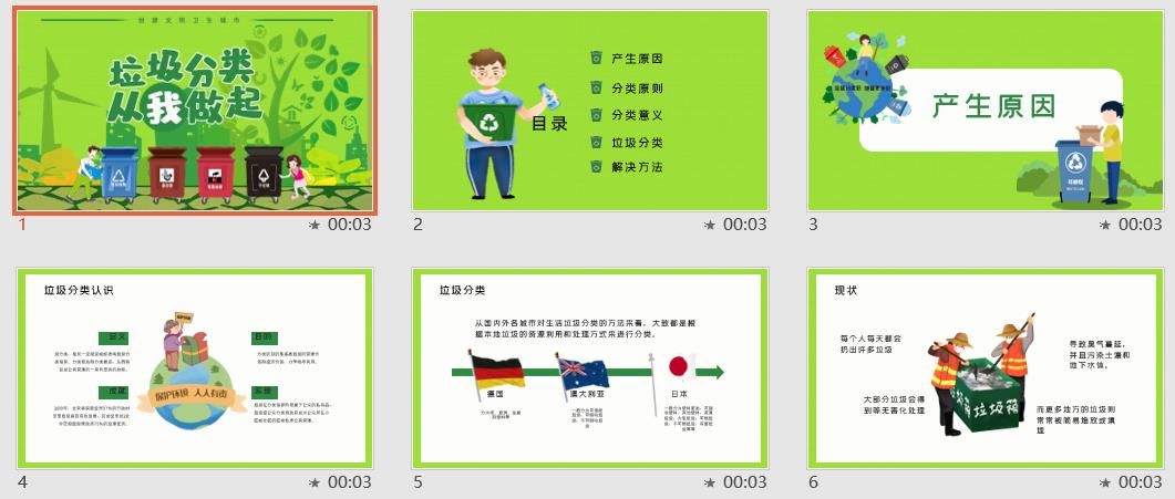 创建文明城市卫生城市垃圾分类PPT模板