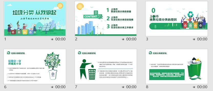 动漫垃圾分类从我做起垃圾分类宣传PPT模板