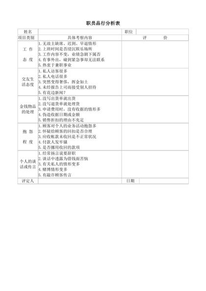 职员品行分析表Word模板