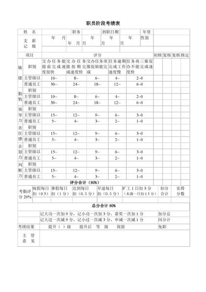 职员阶段考绩表word模板