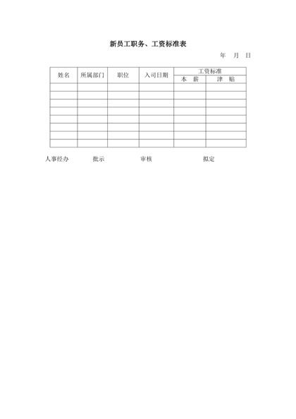 新员工职务工资标准word模板