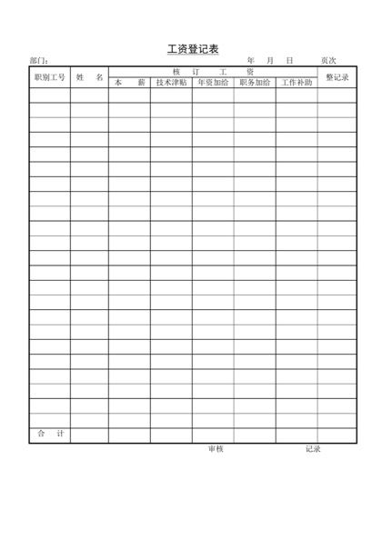 工资登记表word模板