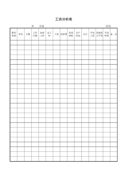 工资分析表word模板