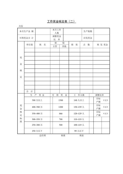 工作奖金核定表word模板