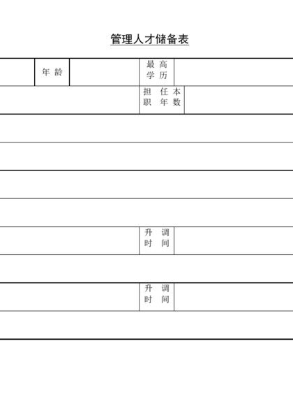 管理人才储备表Word模板