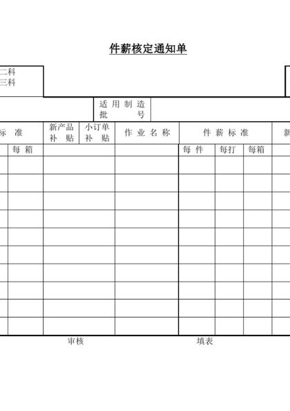 件薪核定通知单Word模板