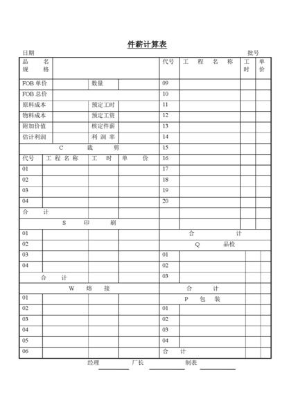 件薪计算表word模板