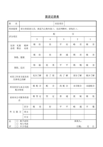 面谈记录表Word模板