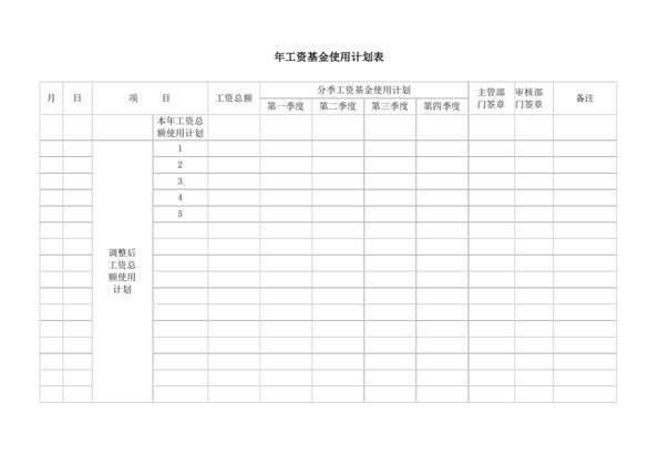 年工资基金使用计划表word模板